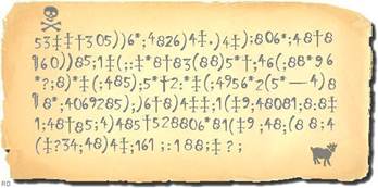 Solved Project 5: Ciphers In this assignment you will