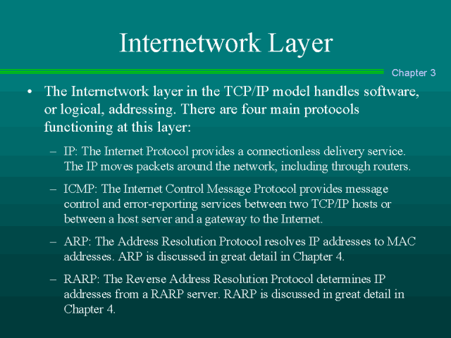 Internetwork Layer