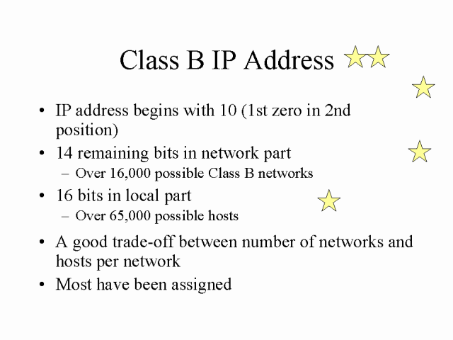 Class B IP Address