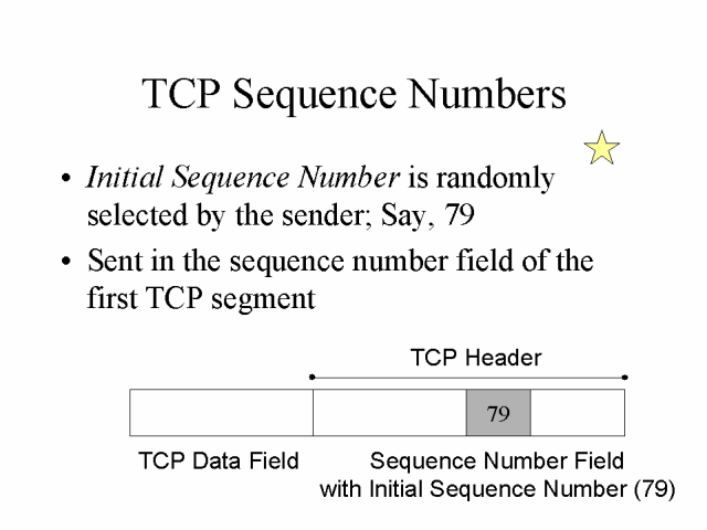 TCP Sequence Numbers