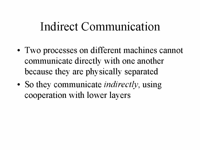 Direct vs. Indirect Communication, Definition & Examples - Video & Lesson  Transcript
