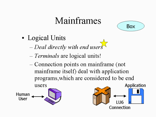 Mainframes