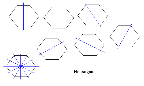 Berapa sisi dekagon